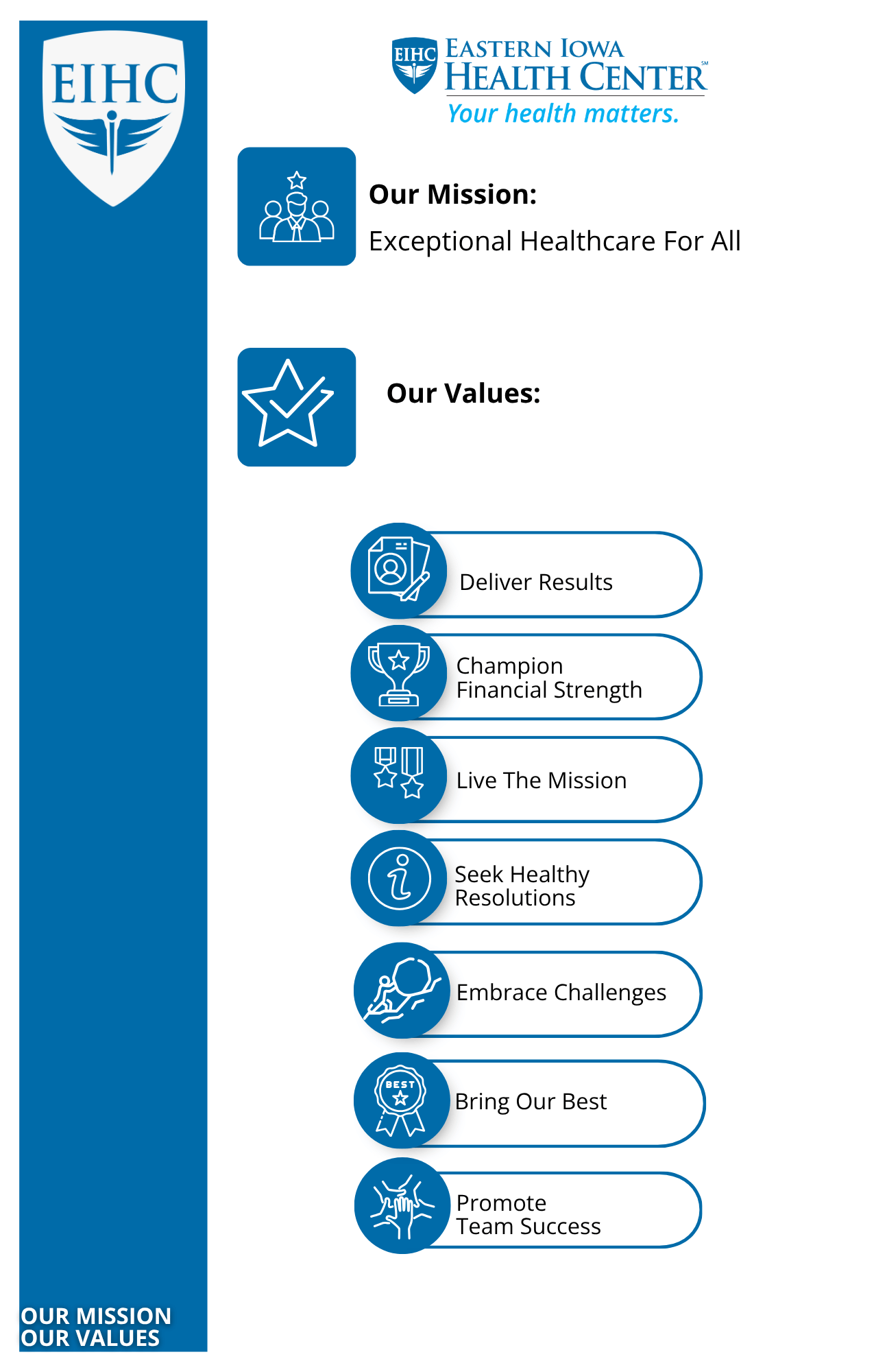 EIHC Our mission our Values Annual Report